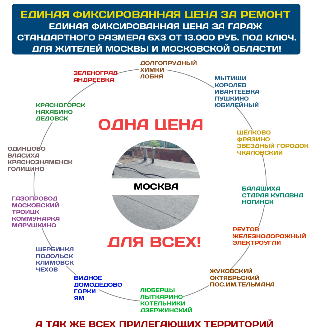 Единая цена на ремонт кровли гаража